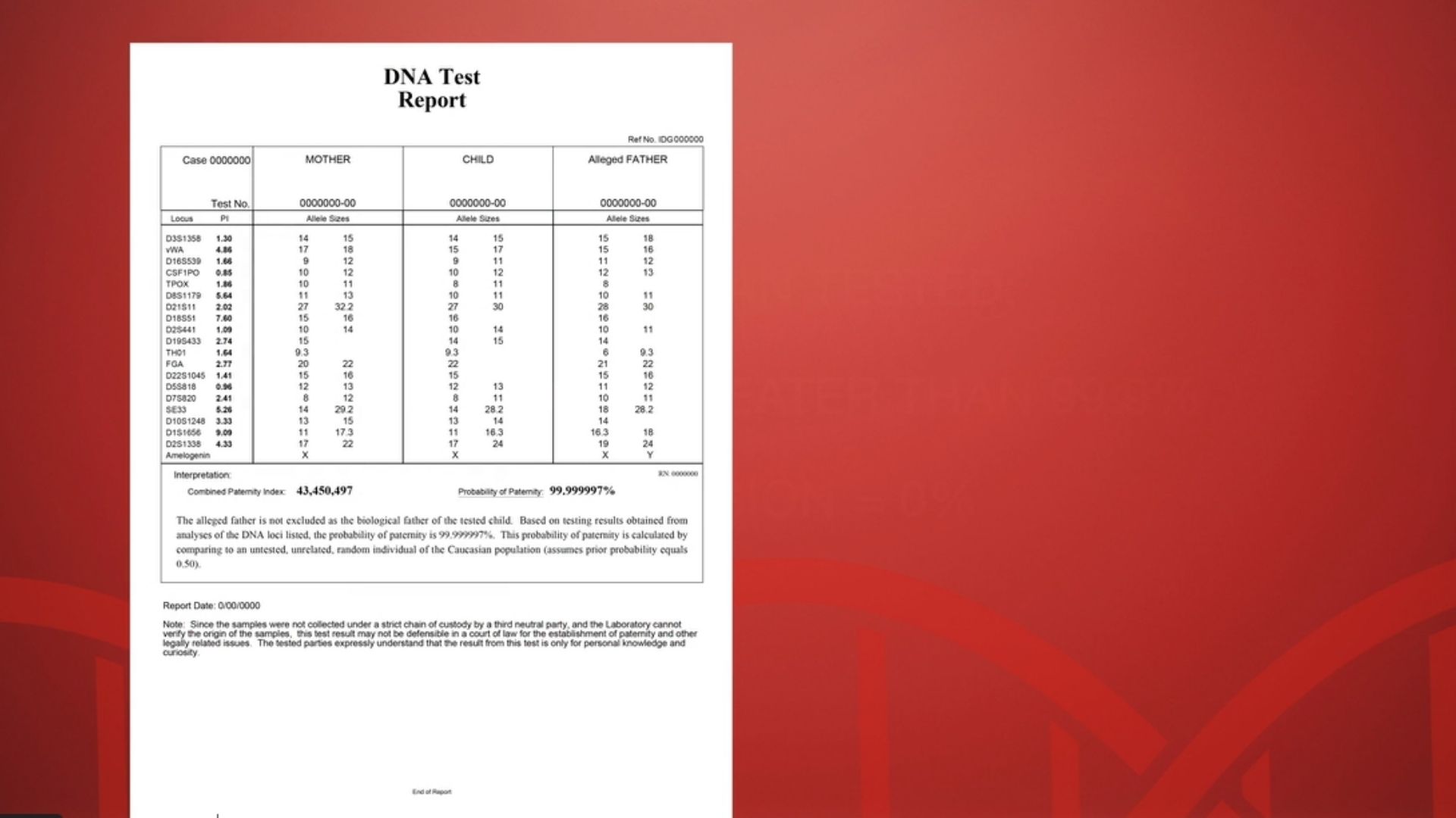 Fillable Fake Paternity Test Results Template