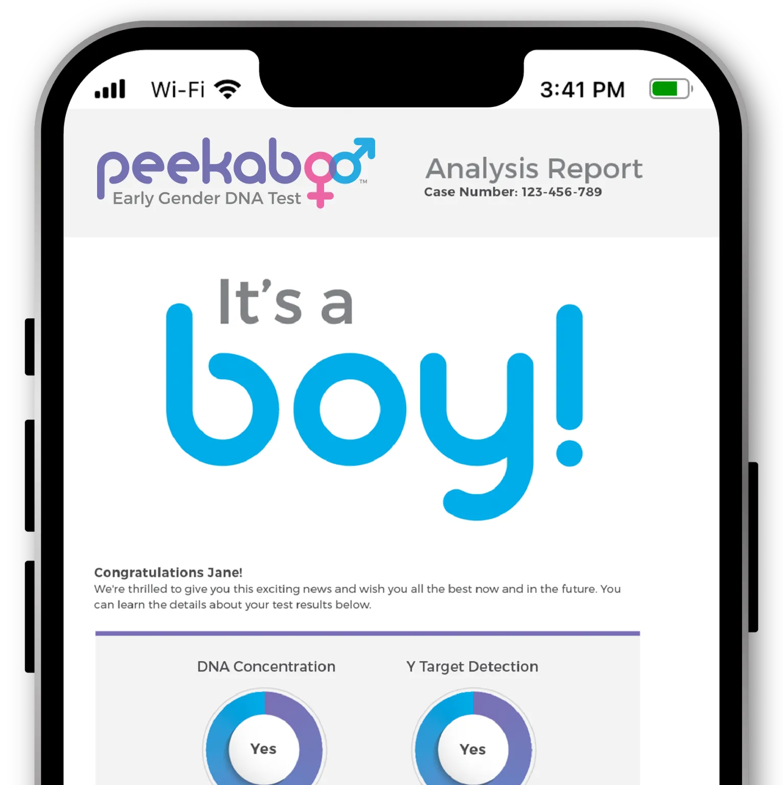 peekaboo results